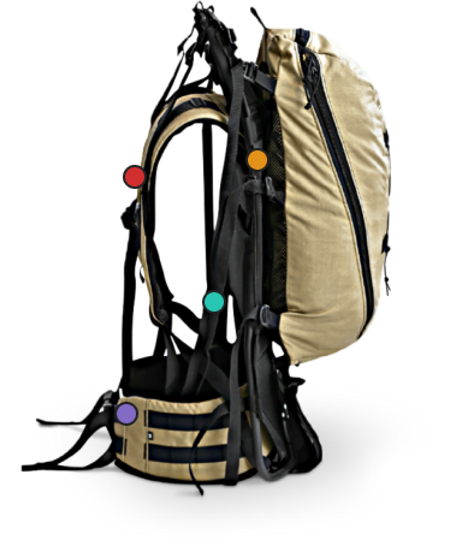 What Backpacks Do They Use On Alone at Richard Sweet blog